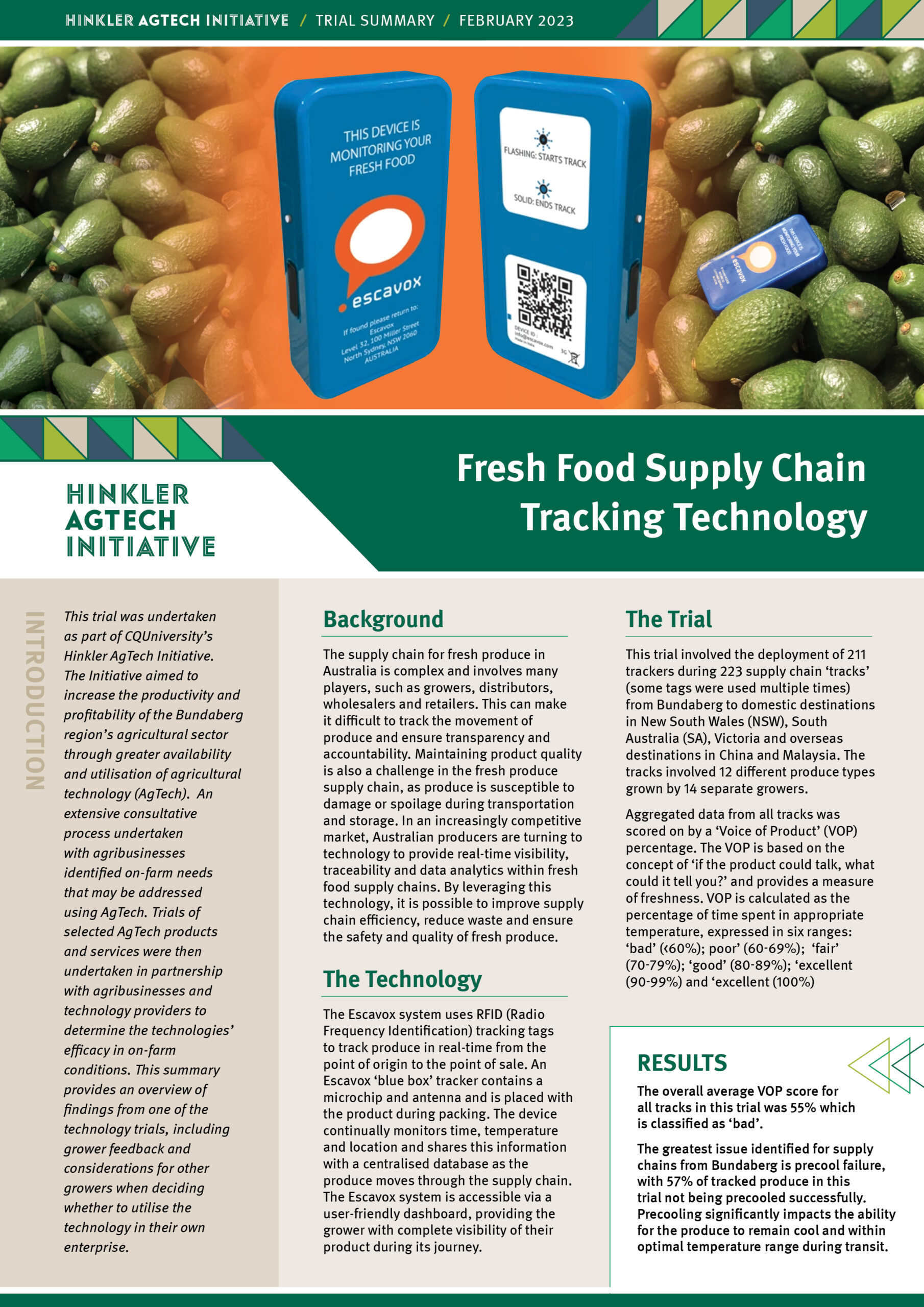 Fresh Food Supply Chain Tracking